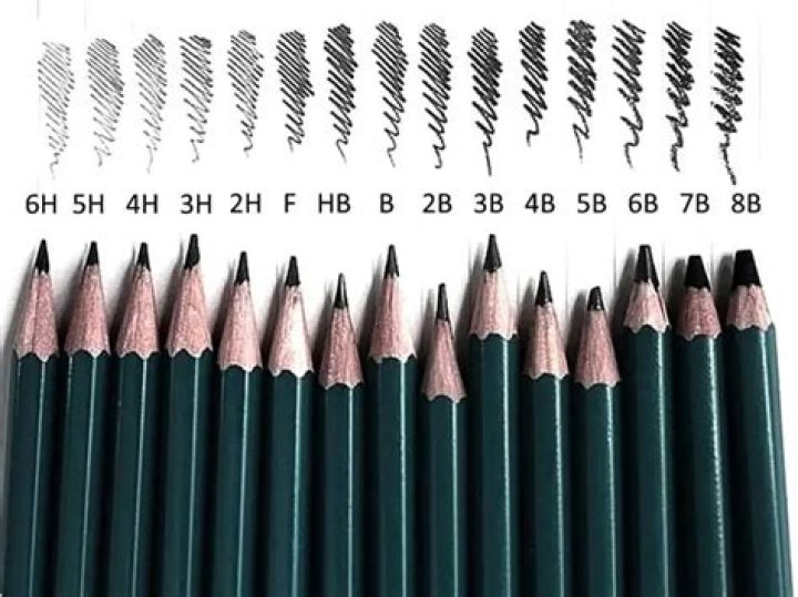 Question: Why Do Scantrons Need #2 Pencils