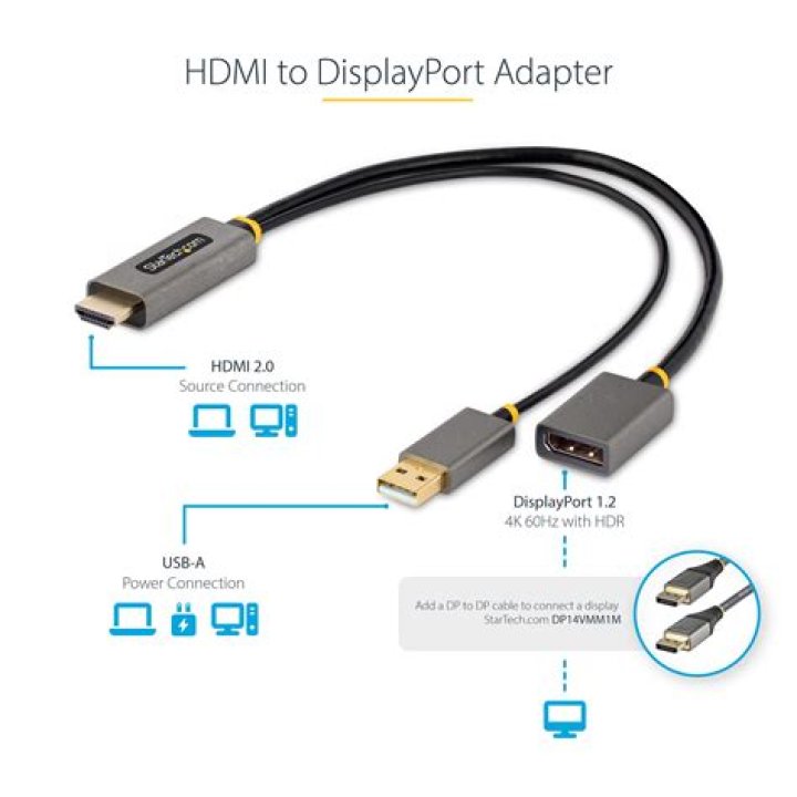 Why Does My Displayport To Hdmi Not Work