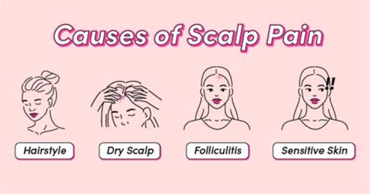 Why Your Hair Hurts: The Reason Behind Scalp And Hair Pain