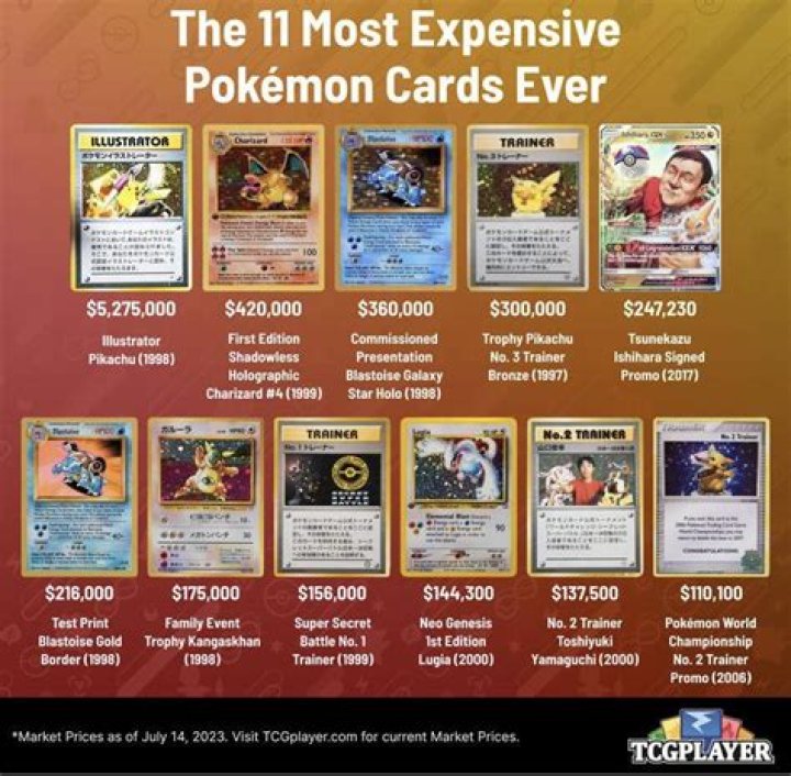 Why Is Romex So Expensive 2021