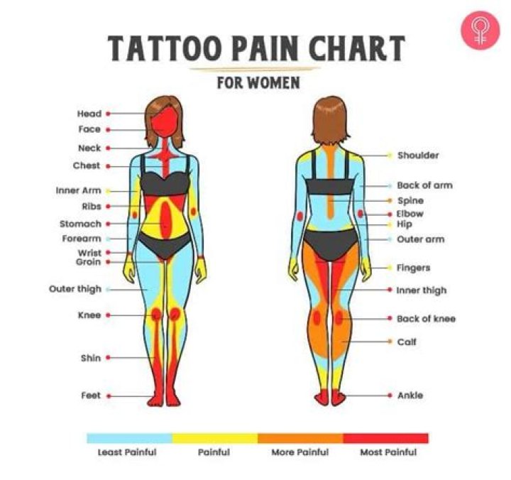 Brooklyn Tattooer Mars Hobrecker On Why Tattoos Don't Have to Have Meaning