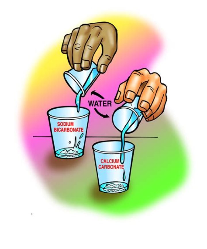 Quick Answer: Will Play Doh Dissolve In Water