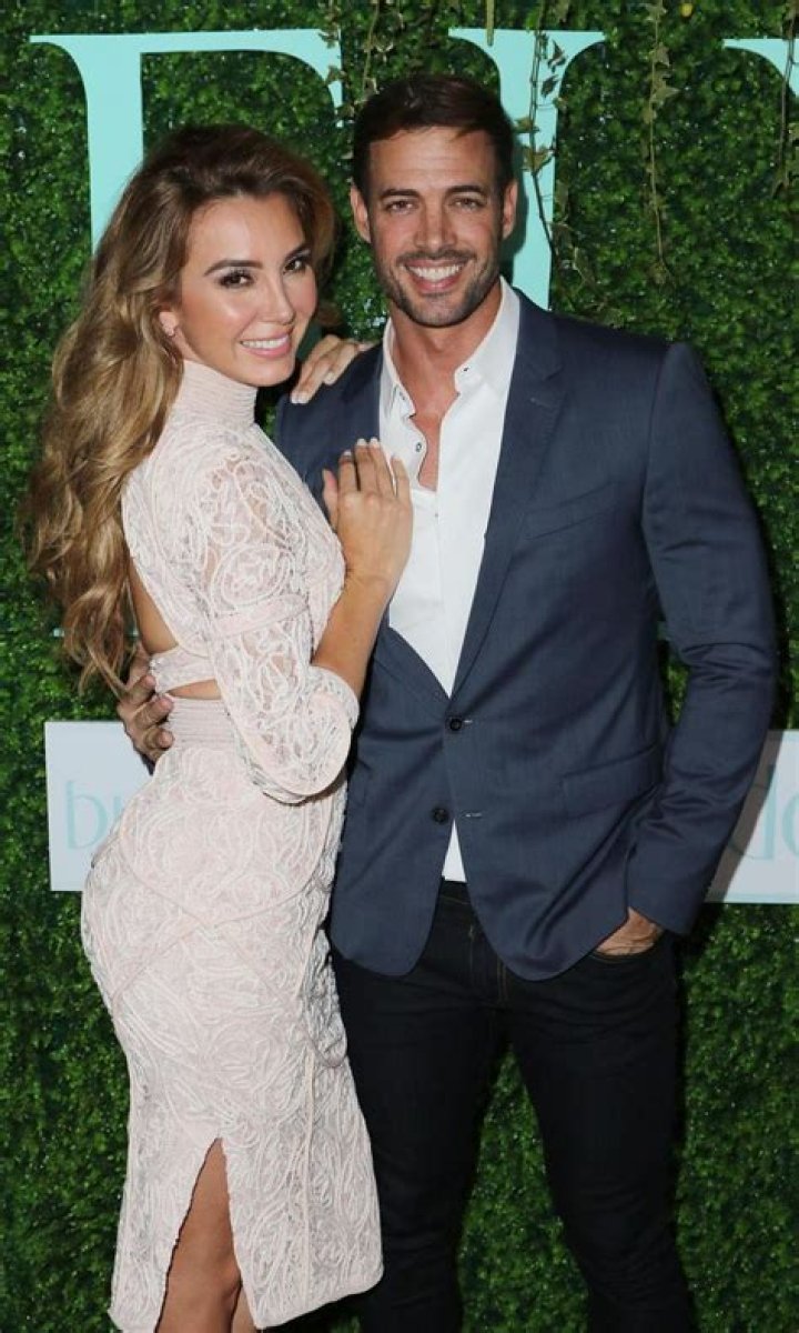 Rekindling Romance: William Levy And Elizabeth Gutiérrez In 2023