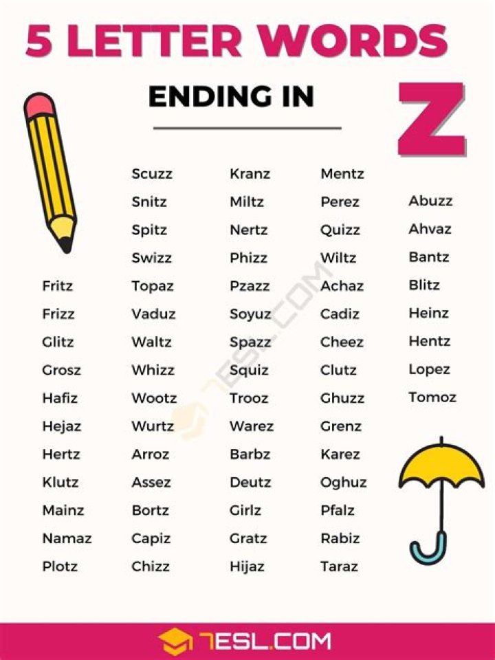 Exploring The Fascinating World Of Words That End With Z