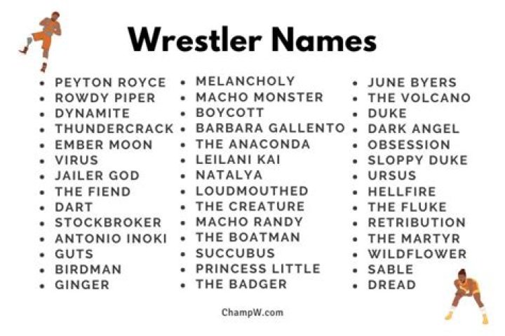 Wrestling Name Generator: Unleashing Your Inner Champion