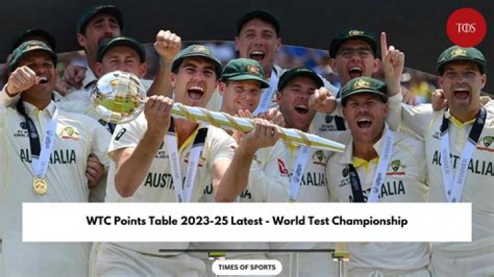 India make big gains in World Test Championship standings as Aussies fall after Delhi Test – India TV